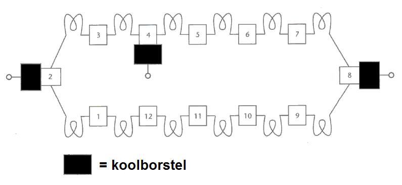 ruitenwissermotor.jpg