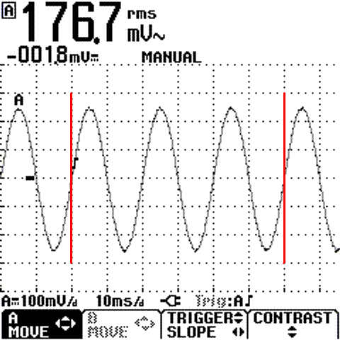 sinus1.GIF