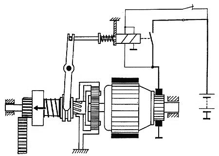 startmotor4.JPG