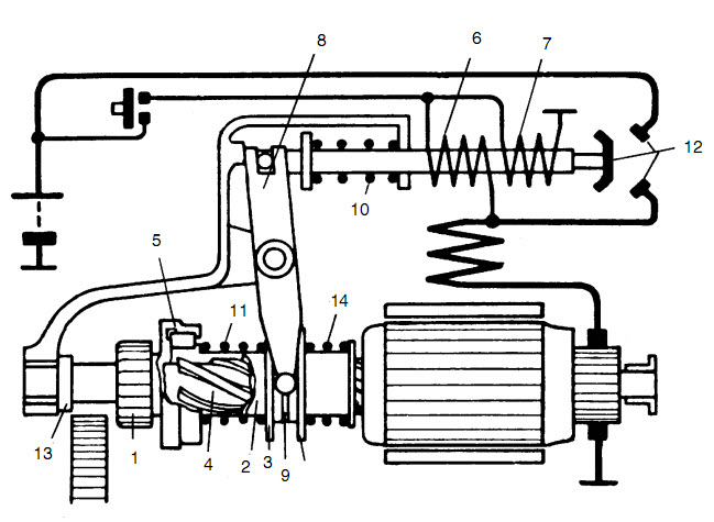 startmotor5.jpg