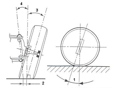 stuur7a.JPG