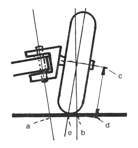 wielstand3.jpg