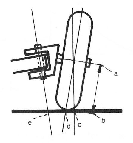 wielstand3a.JPG