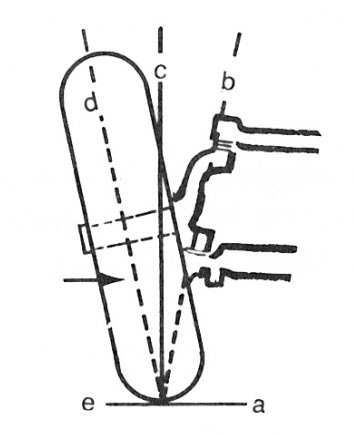 wielstand4.jpg