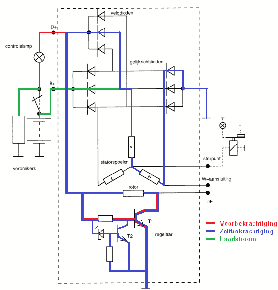 Schema Elektro Alternator