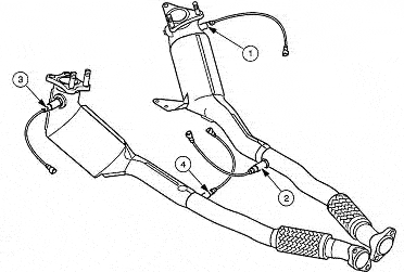 Sonde lambda