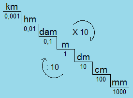 Jf21 Cm And Km Aysultancandy Com