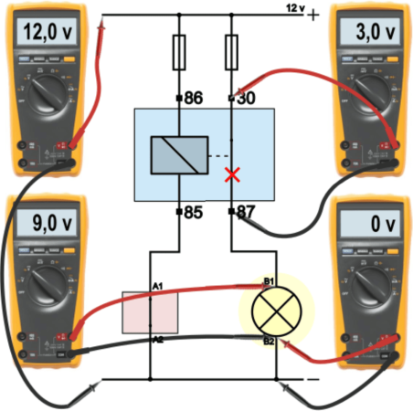 Relay_fault-6-V4-測量2