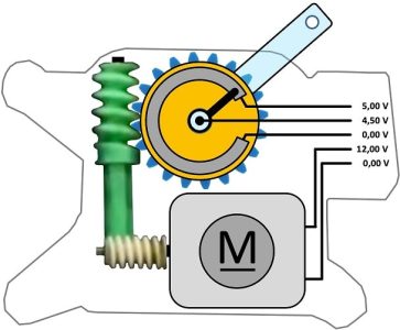 Stelmotor_kachelkraan Stelmotor_kachelkraan